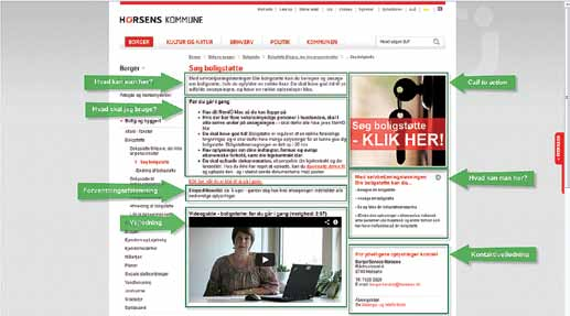 Figur 1 Opbygningen af en forside til en digital selvbetjening.