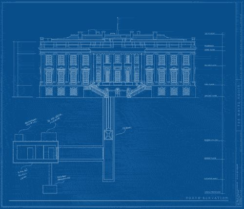 Blueprints Men vänta vänta! Vad är precis en entitet?