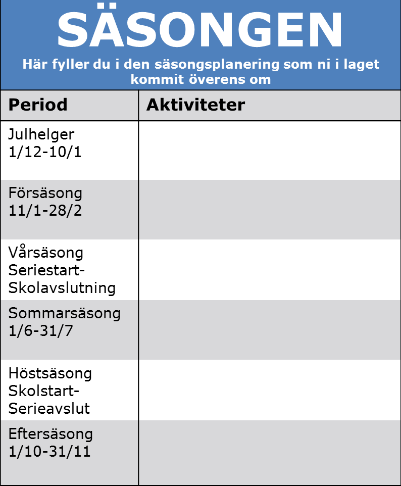 Säsongsplanering Träningar Matchschema Cuper/turneringar