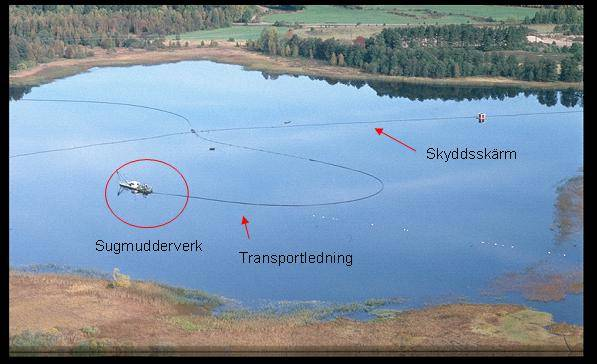 Figur 7.12 Sugmuddring i Järnsjön i Emån, Hultsfreds kommun, 1993-1994 Förutsättningarna för sugmuddring av hamnbassängens ytliga sediment är goda. För sediment med högre TS-halt krävs mycket vatten.