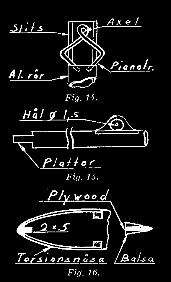 På kåpans insidor finns fästen för ett par klämmor av 0,5 mm mässingsplåt. Se fig. 11 och 12. Se till att de två bottenribborna (3X15 mm) förblir plana även sedan kåpan tagits loss.