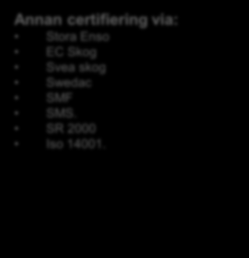 250+150 Annan certifiering via: Stora Enso EC Skog Svea skog Swedac SMF SMS. SR 2000 Iso 14001.