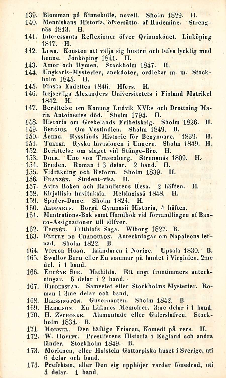 6 Blomman på Kinnekulle, novell. Sholm 1829. H. 140. Menniskans Historia, öfversättn. af Rudcmine. Strengnäs 1813. H. 141. Interessanta Reflexioner öfver Qvinnokönet. Linköping 1817. H. 142. Lund.