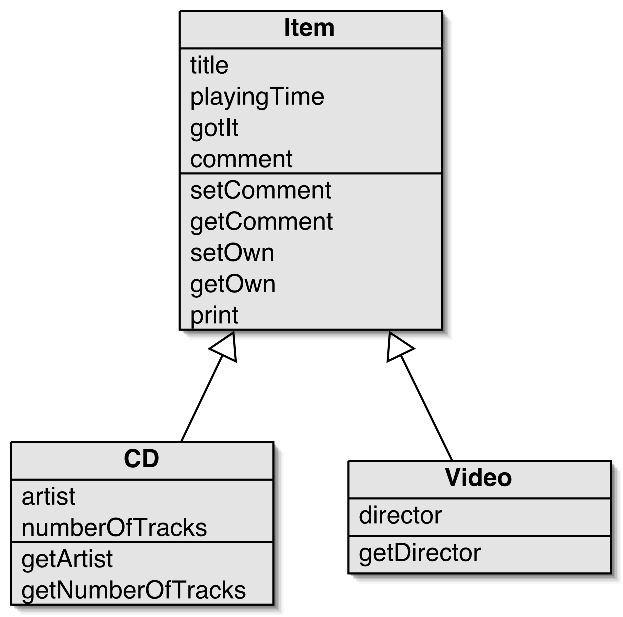 ) ] public class Video private String director; Video(String thetitle, String thedirect) director = thedirect; comment = " "; void setcomment(string newcomment) String getcomment() Objects First with