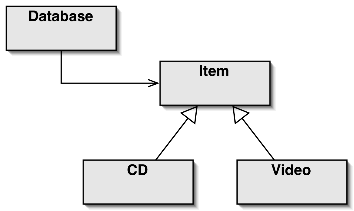 ) Objects First with Java - A Practical Introduction using BlueJ, David J. Barnes, Michael Kölling 28 Objects First with Java - A Practical Introduction using BlueJ, David J.