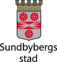 Informationsärende Patientsäkerhetsberättelse för Sundbybergs stad År 2015 Datum