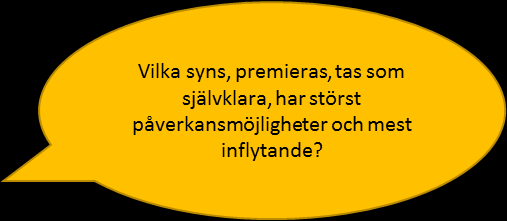 Vilka normer döljer sig bakom vilken diskrimineringsgrund?