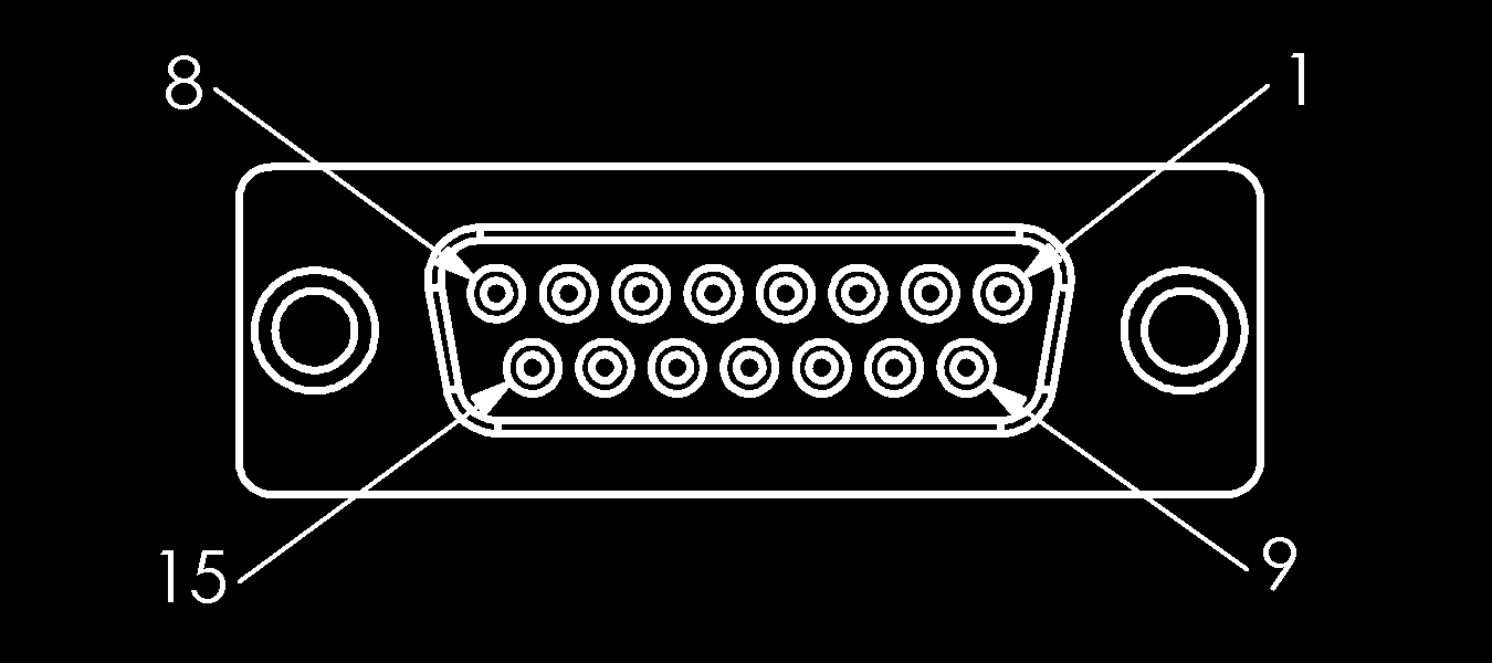 II 4 I/O-anslutningar II 4 I/O-anslutningar Mätsystemen ansluts till kontakterna som är märkta Inputs 1, 2, 3. Stiftbeläggning för elektronisk kantavkännare (Se Fig. II.12 för stiftplacering) Stift Tilldelning 1 0V (Innerskärm) 2 Stand-by 3 6 +5V 7 8 0V Fig.