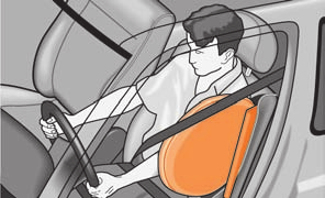 Alla arbeten på airbagsystemet och in- och urkoppling av systemkomponenter på grund av andra reparationsarbeten (t ex byte av ratt) måste utföras av en fackverkstad.