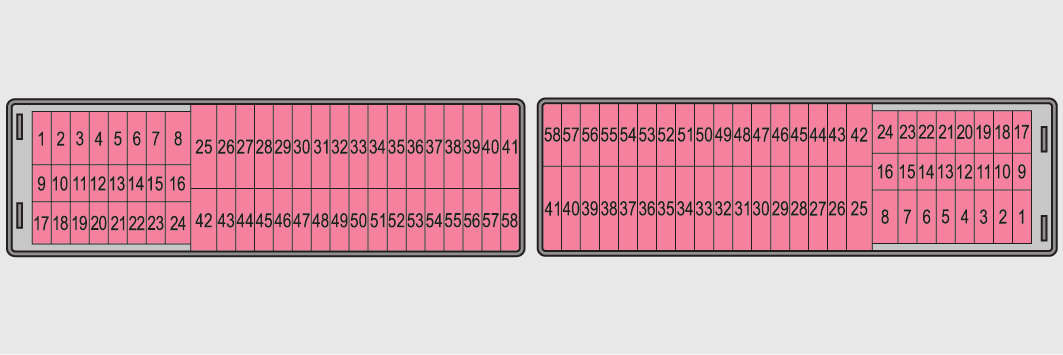 Säkringar och glödlampor 185 Säkringsplacering i instrumentpanelen Fig. 158 Schematisk framställning av säkringsboxen för vänsterstyrda/högerstyrda bilar.