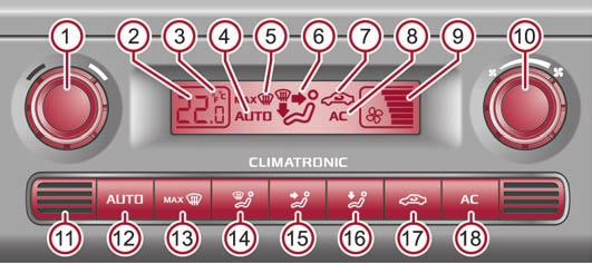 84 Värme och klimatanläggning Tryck på knappen AUTO fig. 91. Ställ luftmunstyckena 3 och 4 så att luftströmmen är riktad något uppåt.