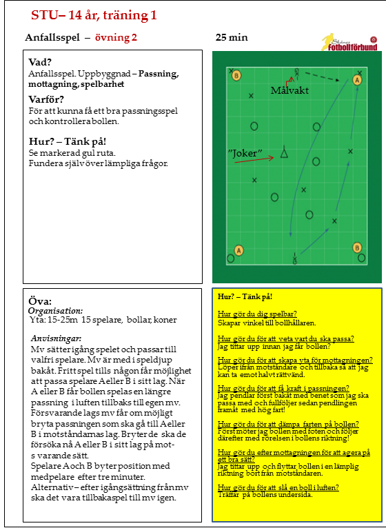 Träning HUR? Tänk på! Målvakt! Hur gör du dig spelbar? Visar tydligt med krppspråk ch talar m på vilken yta jag vill ha bllen. Hur gör du vid mttagning för att agera på ett bra sätt?