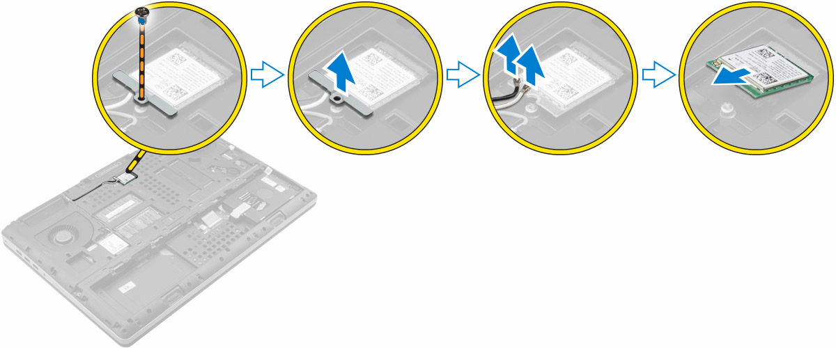 b. batteriet c. kåpan 3. Utför följande steg för att ta bort WLAN-kortet från datorn: a. Ta bort skruven som håller fast WLAN-kortet i moderkortet. b. Ta bort skyddet som håller fast antennkablarna.