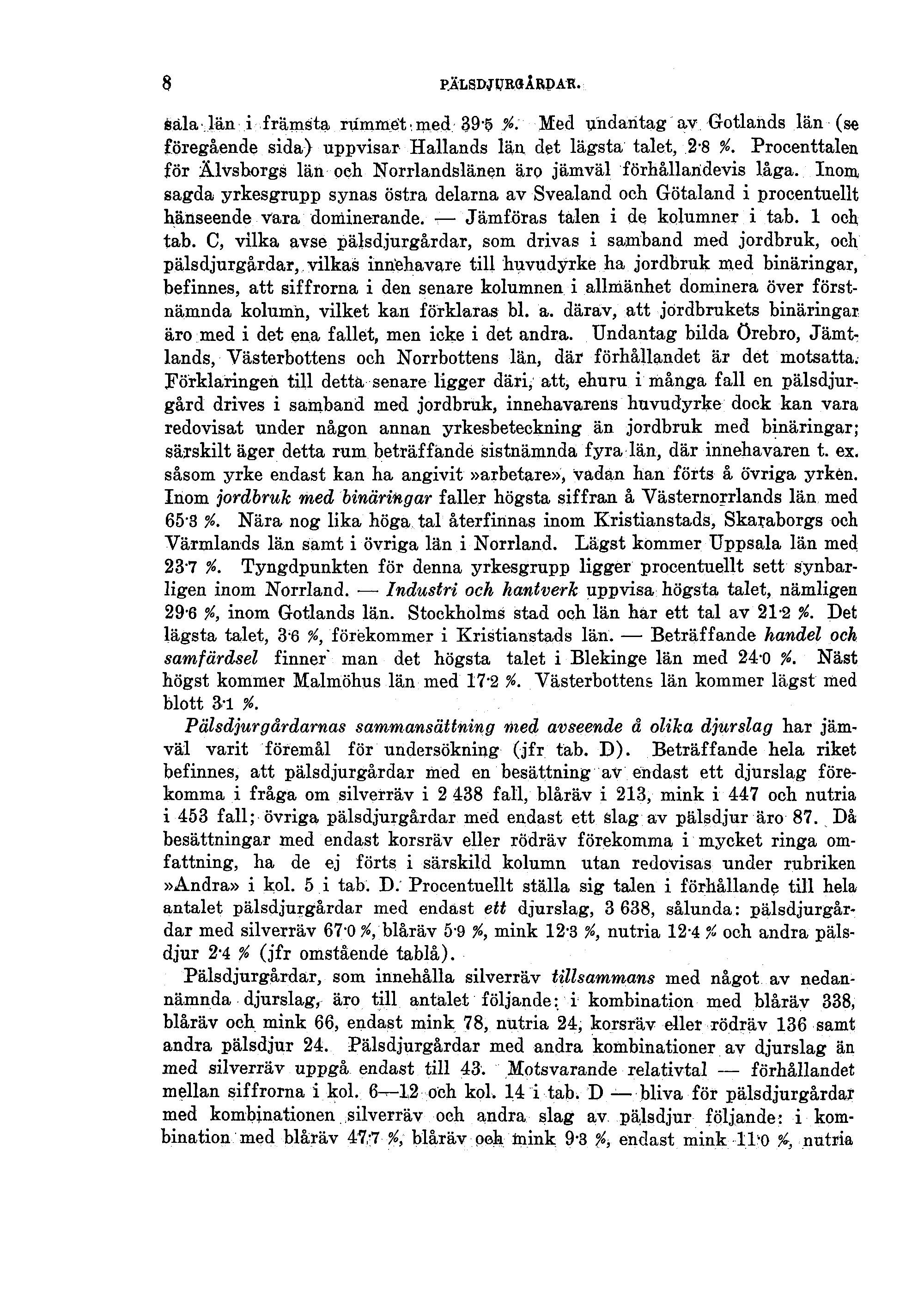 8 PÄLSDJURGÅRDAR. eäla.län i främsta rummet med 39-5 %. Med undantag av Gotlands län (se föregående sida) uppvisar Hallands län det lägsta talet, 2-8 %.