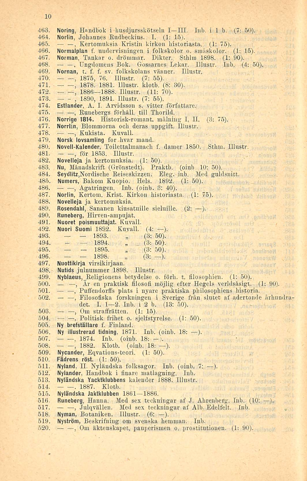 1894. 10 463. Noring Handbok i-husdjursskötseln I III. liib. i 1 b. (7: 50). 464. Noriin Johannes Rudbeckius. I. (1: 15). 465. Kertomuksia Eristin kirkon historiasta. (1: 75). 466. Normalplan f.