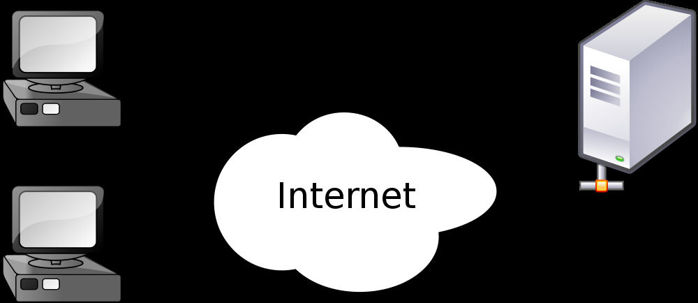 MER RPOTOKOLL KLIENT/SERVER! Transmission Control Protocol (TCP) mer pålitligt protokoll som överför data i rätt ordning! TCP/IP används ofta ihop och används t.ex.