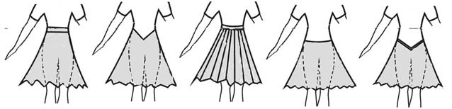 större underkjol IT. - Volanger på kjol eller underkjol, bandkantning eller fisklina i kjolens nederkant IT.