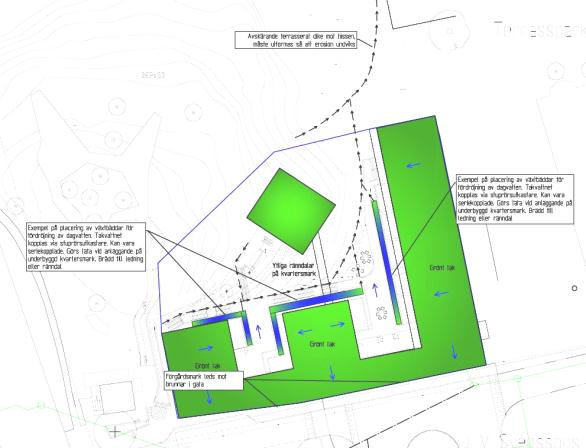 Inom planområdet ska en park med dagvattendammar anläggas för rening och fördröjning av dagvatten, även ledningsnätet kommer att kompletteras.