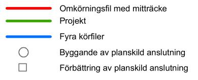 Planeringen utgår från trafikrevolutionstanken med tyngdpunkt på trafiksystem- och näringslivets