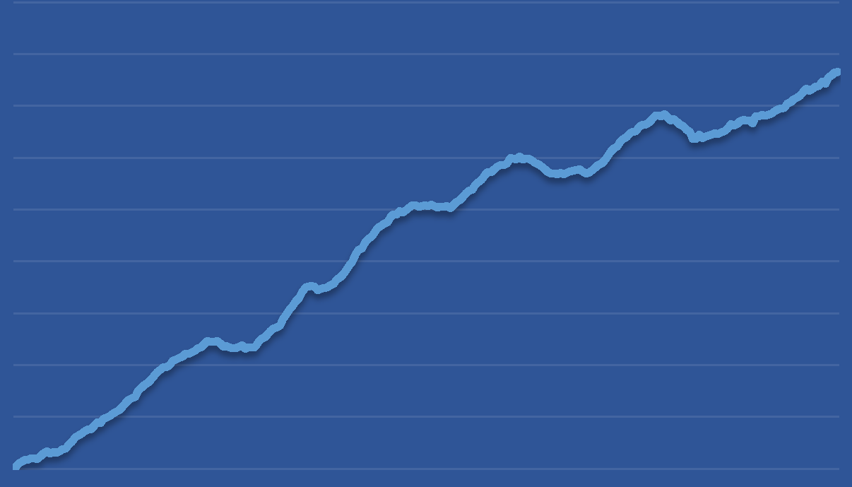 1 Utveckling av vägnätets skick 1.1 Trafikens utveckling Den nationella vägtrafikprognosen uppdaterades våren 2014.