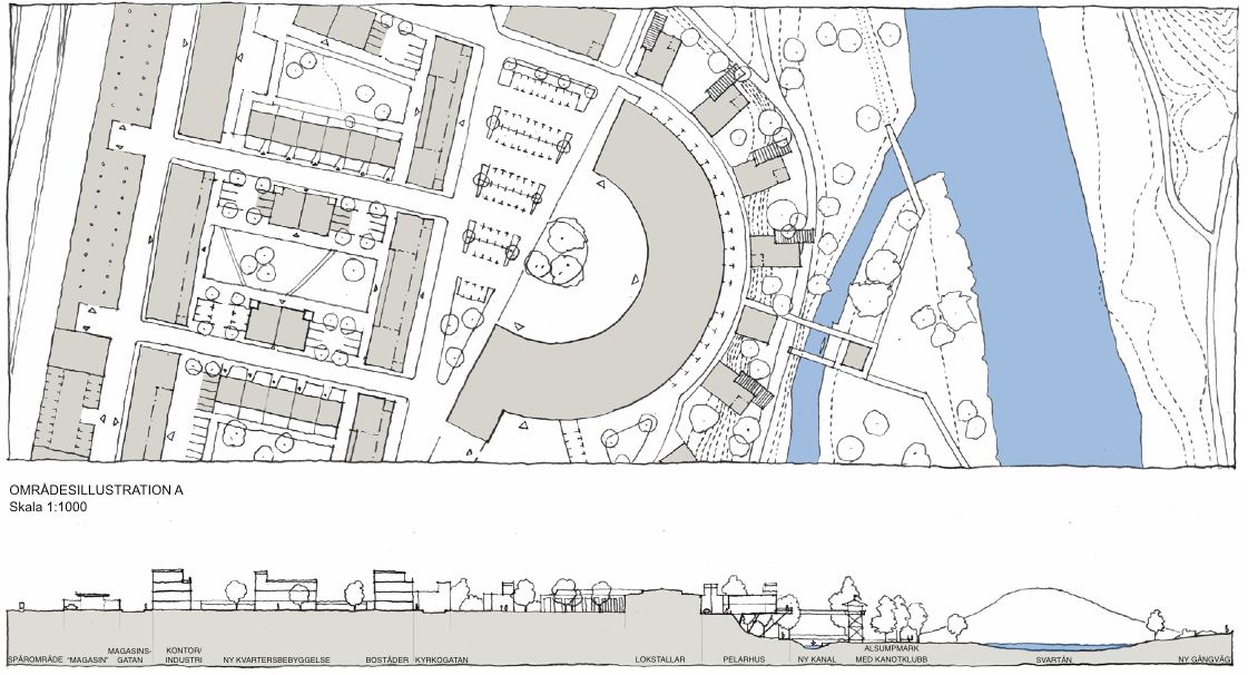 Tidig skiss med alternativa kvarter, juni 2007 Södergruppen Deurell Arkitekter AB