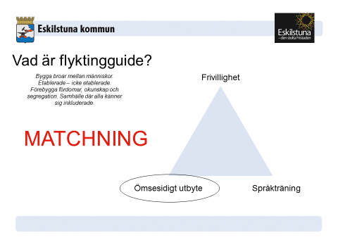 14 Överenskommelsen inom integrationsområdet I Solna har de valt att upphandla det uppdraget. De kunde då ta in aspekter så som språk, flexibilitet, tillgänglighet och kapacitet.