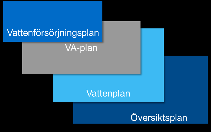 stadsutveckling och annan samlad bebyggelse men också enstaka byggnader. Dessa frågor är centrala för kommunen att fatta beslut om.