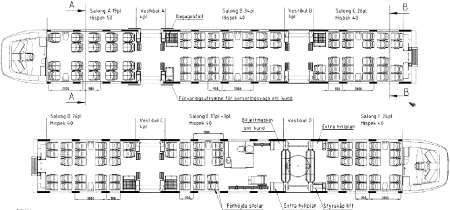 Royal Institute of echnology raffic and ransport Planning Div. ågets utvändiga bredd är 3,45 m och dess maximala invändiga bredd är 3,19 m.