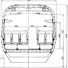 Royal Institute of echnology raffic and ransport Planning Div. abell 1.