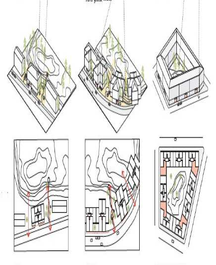 Tjänsteutlåtande Sida 6 (13) Hustyper för Stockholmshusen principer för lamellhus, punkthus och kvarter.