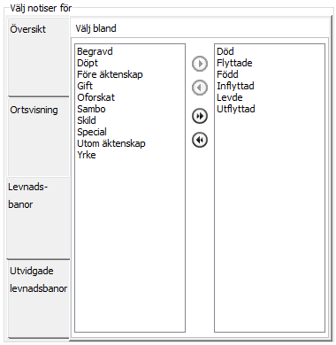 För Levnadsbanorna har valts händelsenotiserna Död, Flyttade, Född, Inflyttad Levde och Utflyttad.