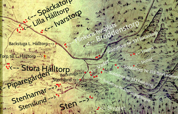 "Inhyses vid Hålltorp, Slottet, på Lille Kullens ägor" 1779 och framåt; en föregångare till senare tids Slottet (en intäkt under Lille Kullen) Slottet på karta från 1801 - speglar tiden vid slutet av