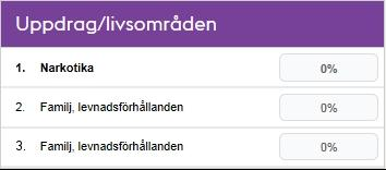 32 (49) Denna sida visar de livsområden som uppdraget gäller. Beställarens Mål, Delmål och Vad ska göras från uppdraget syns här. För respektive delmål ska fälten Hur ska det genomföras?