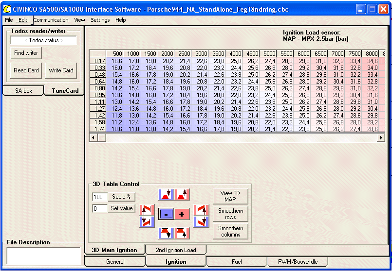 IAT 25 olika konfigurationer av kam och vevaxelgivare 60-2 vev & 1 kampuls, 22-2 vev