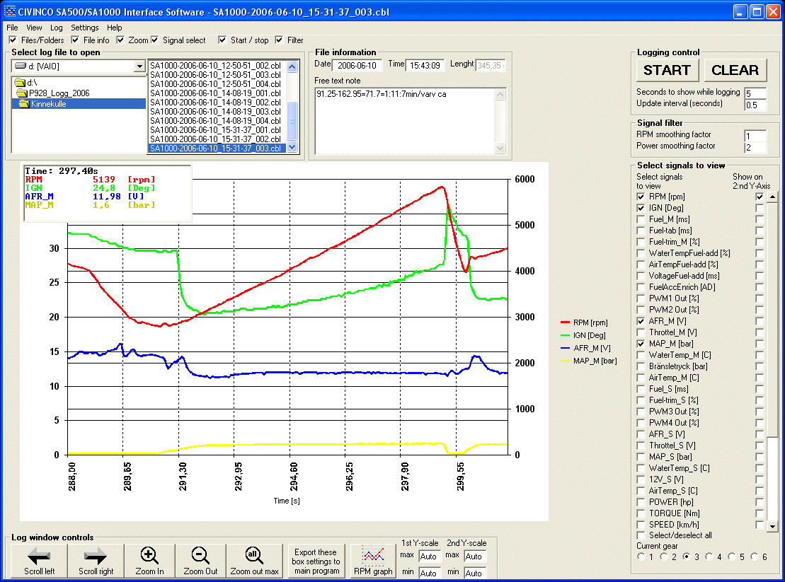 BCLab, PC-program för mappning & loggning Sparar