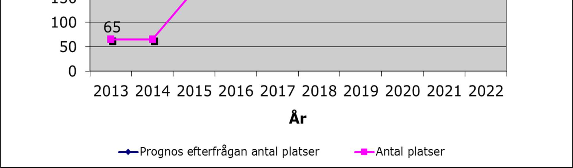 den kommundel där de bor.