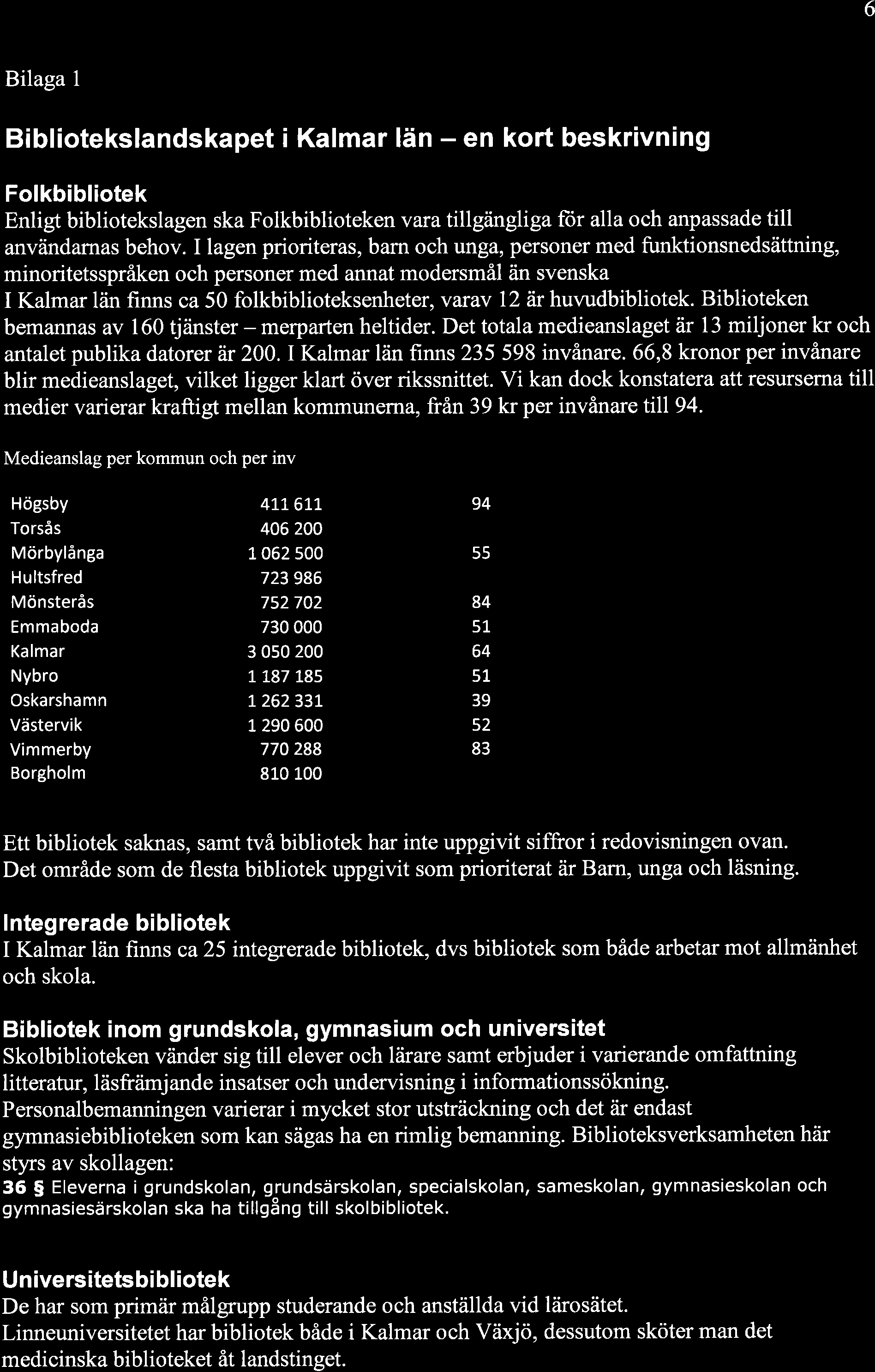 6 Bilaga 1 Bibliotekslandskapet i Kalmar län - en kort beskrivning Folkbibliotek Enligt bibliotekslagen ska Folkbiblioteken vara tillgängliga for alla och anpassade till användarnas behov.