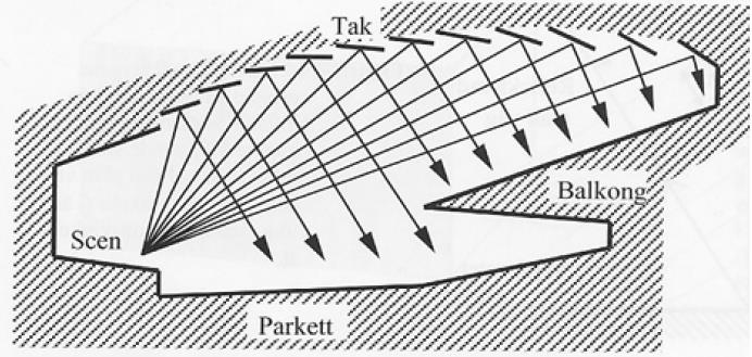 Geometrisk