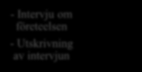 Vid ett strategiskt urval tillfrågas individer med erfarenhet av det fenomen som ska studeras. Detta för att få representativ data till studiens syfte.