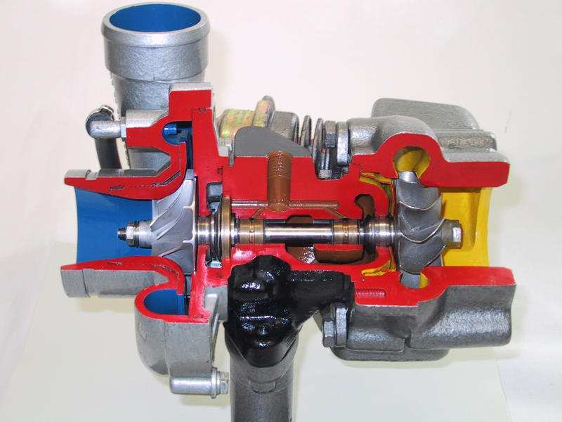 a) b) c) e) d) f) Överladdning Suercharging Metoder för överladdning Definition Från komendiet Suercharging is the collected name for several methods that increase the intake air density, i.e. methods that charges extra air to the cylinder, and one articular method is called turbocharging.