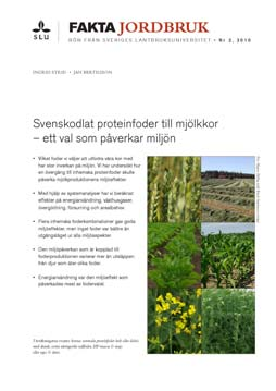 Växthusgasutsläpp övriga fodermedel gram CO 2 per kg foder tom foderfabrik. Flysjö et al., 28. Kan laddas ner på http://www.slu.