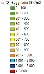 visualiserade med modifierad skala.