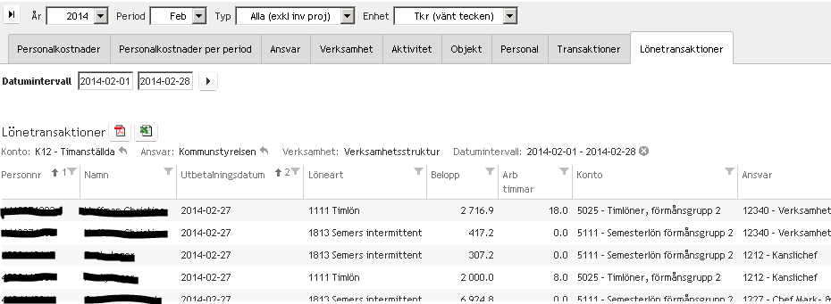 lönetransaktionsfliken visas alla