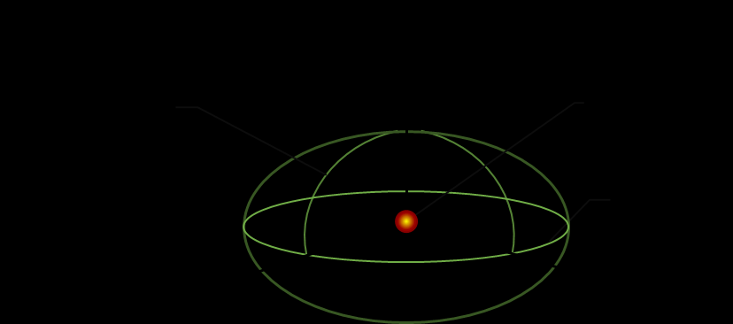 Figur 1 ITRS är ett globalt tredimensionellt högerhänt referenssystem med origo i jordens masscentrum och som roterar med jorden så att det inte blir någon tidsskillnad mot jordskorpan. 2.