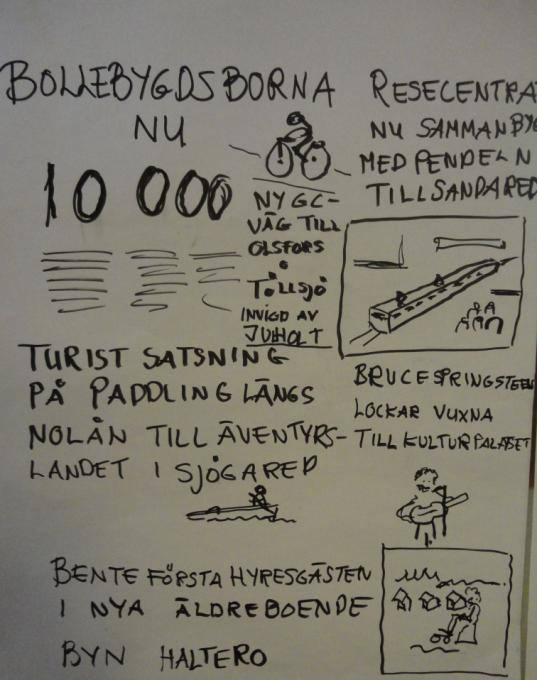 Vi reflekterade sedan över vad som var gemensamt: Ca 10 000 invånare Goda kommunikationer, järnväg, cykel- och gångvägar Hälsa, rekreation och aktiviteter Livsmiljö Vatten Kultur Högsta kvalitet i