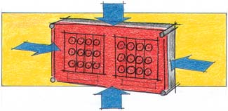 Systemet avstängt. Den invändiga temperaturen regleras genom att man kyler ned systemet, t.ex.