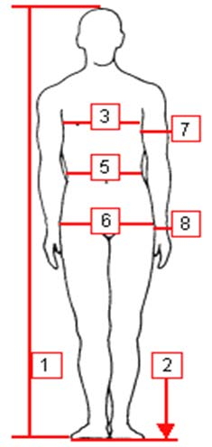 Ta alla mått exakt med normalt använda skytteunderkläder - Monard lägger på rörelsemån mm. för perfekt passform. ----- ----------------------------------------------------------------.