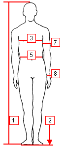 Please take all measurements exactly with normally used shooting underwear - onard will add what is necessary to achieve an optimum fit. 1. HEIGHT - Approximate. WEIGHT - Approximate 3.