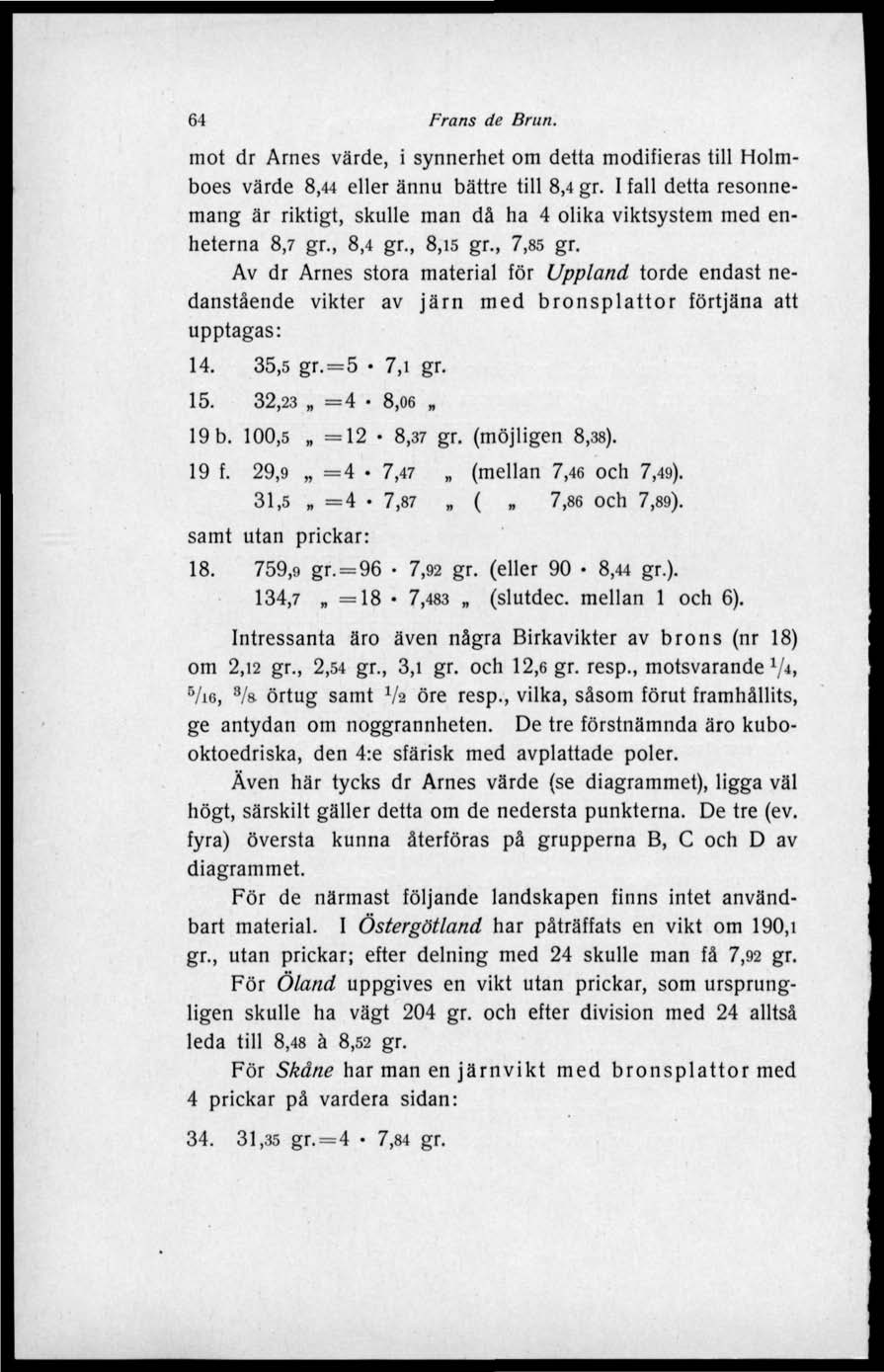 64 Frans de Brun. mot dr Arnes värde, i synnerhet om detta modifieras till Holmboes värde 8,44 eller ännu bättre till 8,4 gr.