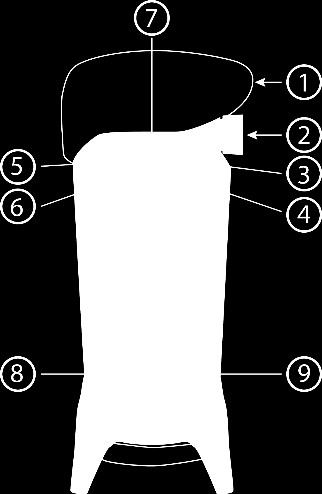 Kapitel 3:PRODUKTSIDOR SÄNDARE PN-TX-MX8 1. Skyddshölje i gummi 6. Lysdiod 3 (röd) 2. Stopp-knapp 7. Översta lysdioden (röd, grön) 3. Lysdiod 2 (röd) 8. Knapp 7 - START-KNAPP 4. Lysdiod 4 (röd) 9.